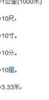 一寸等于多少米毫米（一寸等于多少mm）