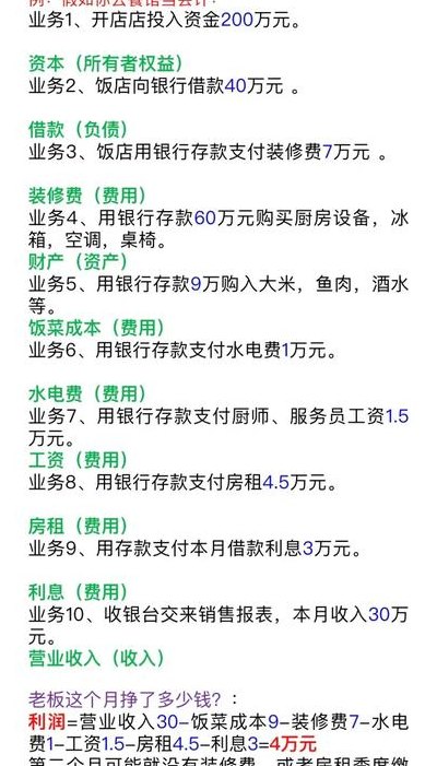 开个饭店一年挣多少钱（开饭店一年能挣多少）