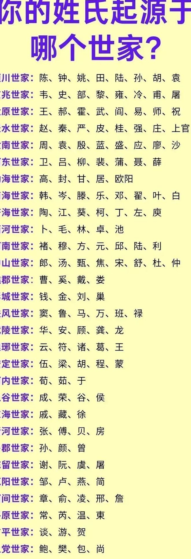 华夏九大隐世家族的简单介绍