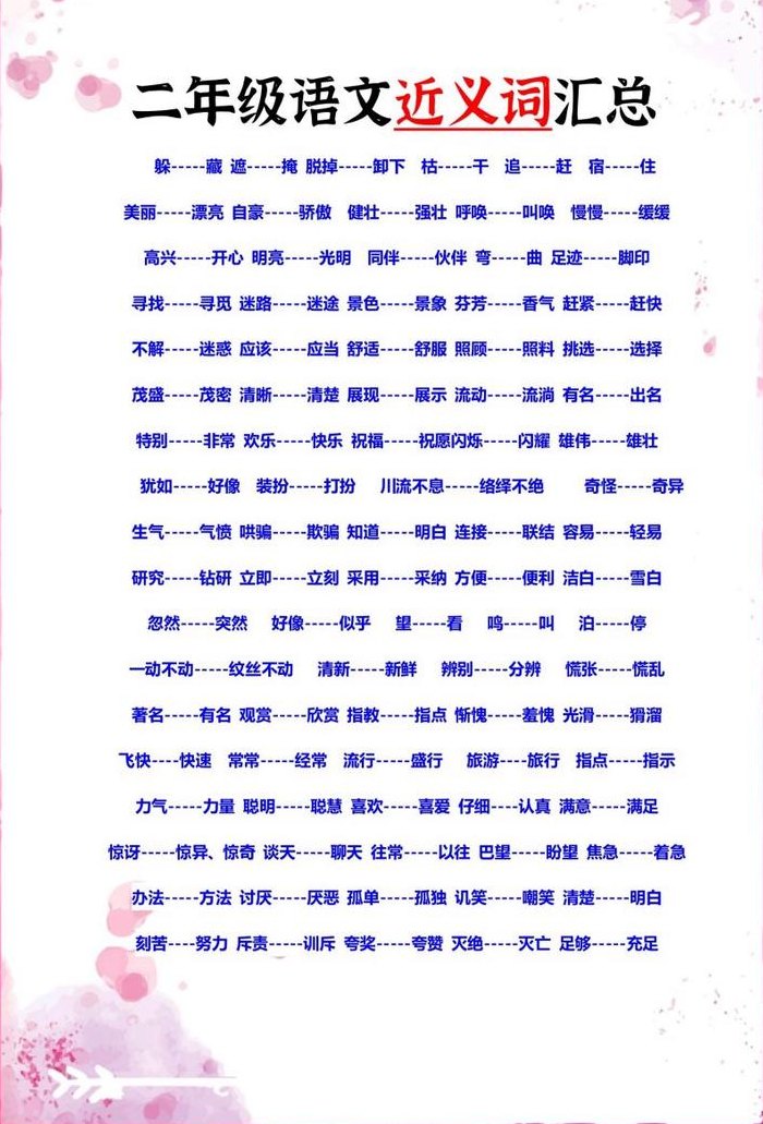 谨慎的近义词（造型的近义词）