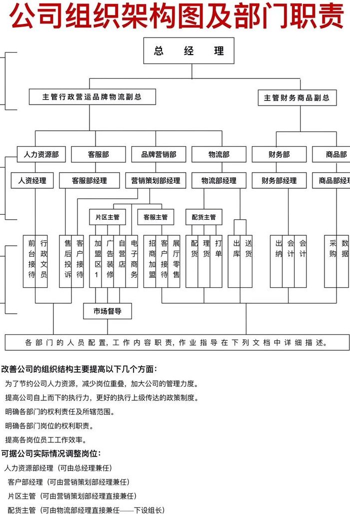 企业组织形式（我国企业组织形式）