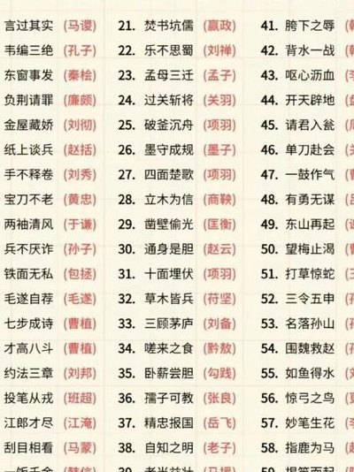古什么古什么（古什么古什么成语）