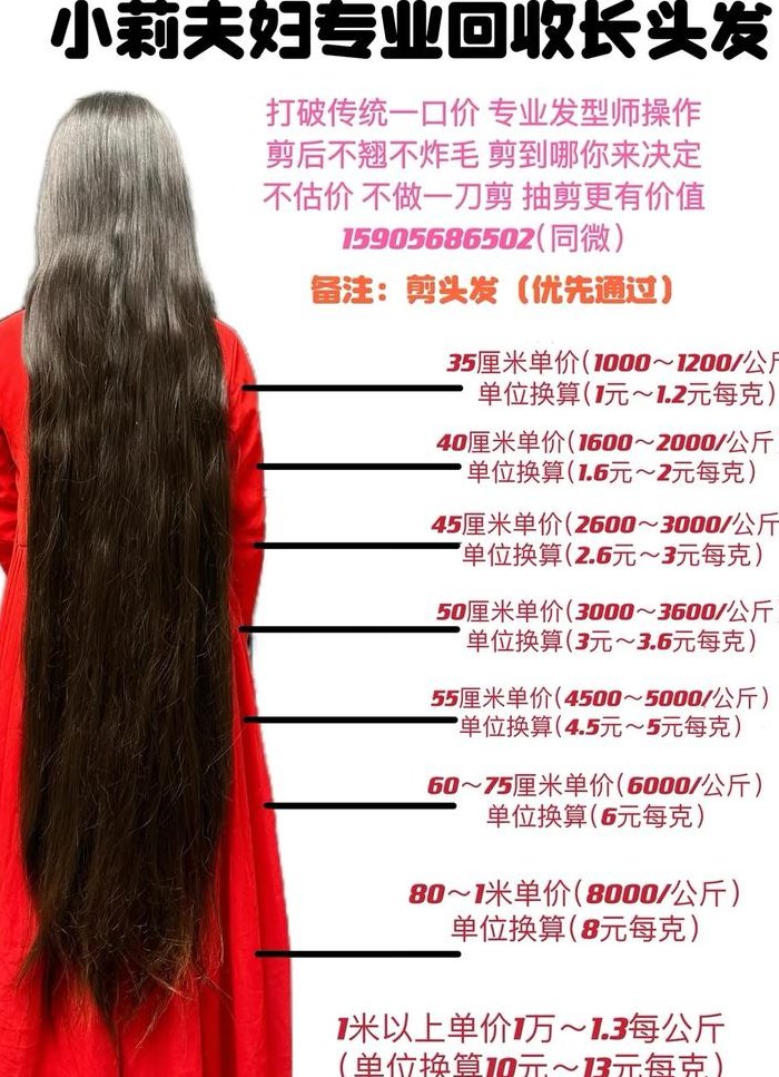 理发店拉直头发多少钱（理发店拉直头发多少钱?）