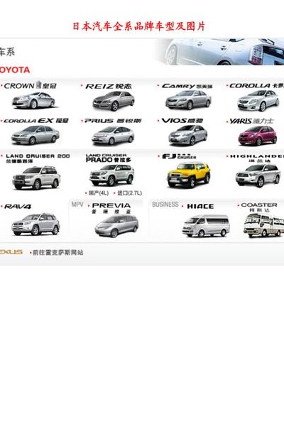 日本汽车品牌大全（日本汽车品牌大全图片及价格2011年）