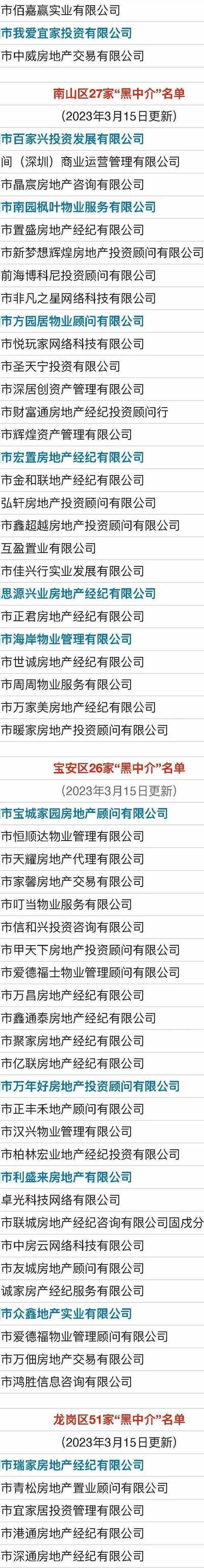 深圳十大招工黑中介（深圳黑中介排名）