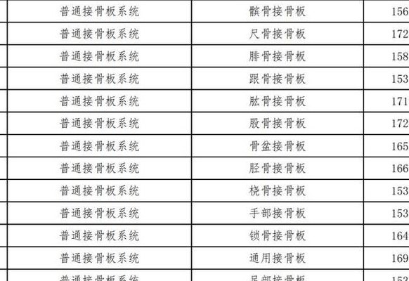 企业用钉钉一年费用（钉钉一年费用多少）