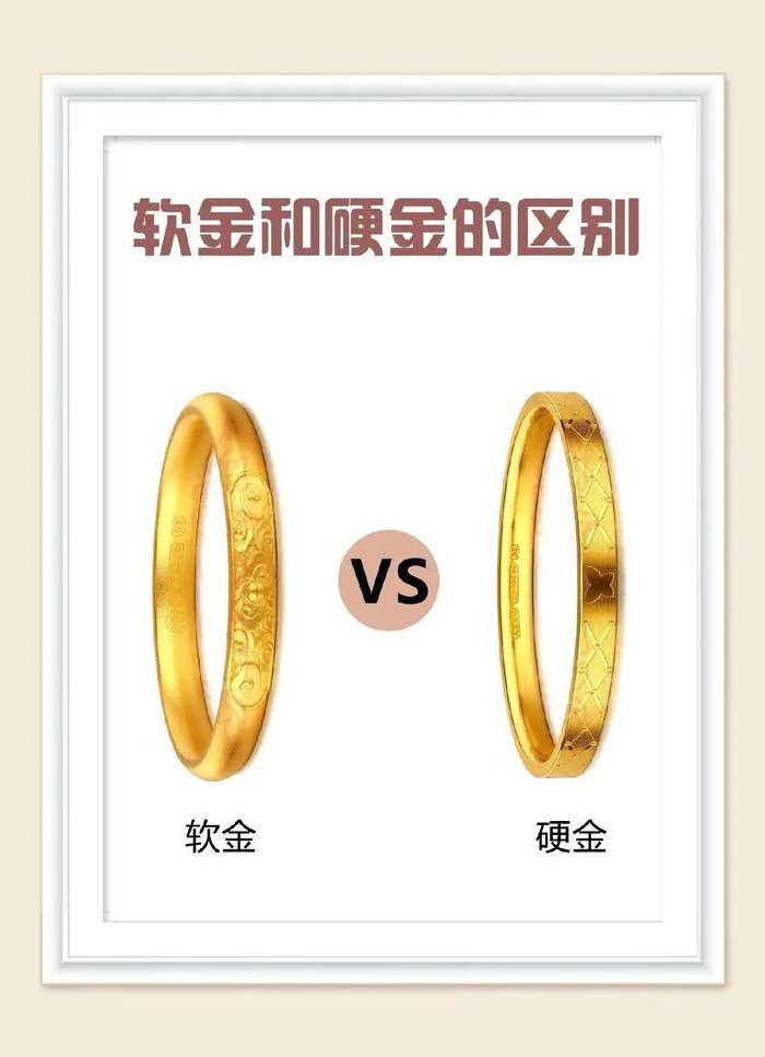 硬金是纯金吗（黄金硬金和软金有什么区别）