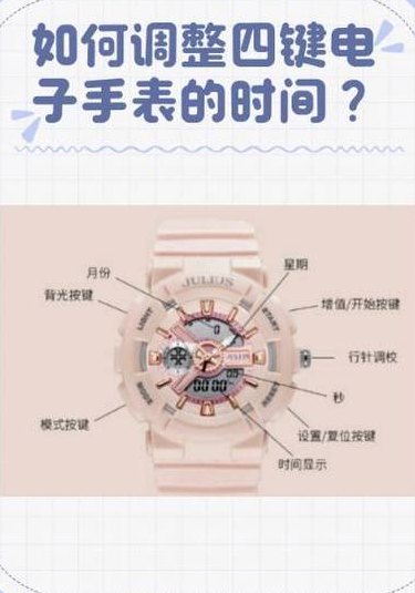 手表调日期的正确时间（手表调节日期时间）