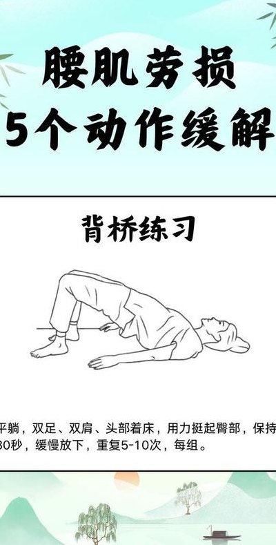 腰肌劳损怎么躺恢复的好（女性腰肌劳损怎么恢复）