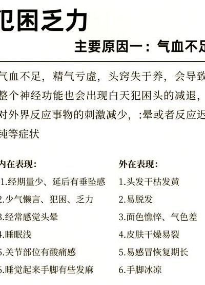 浑身无力怎么办（春天老是犯困浑身无力怎么办）