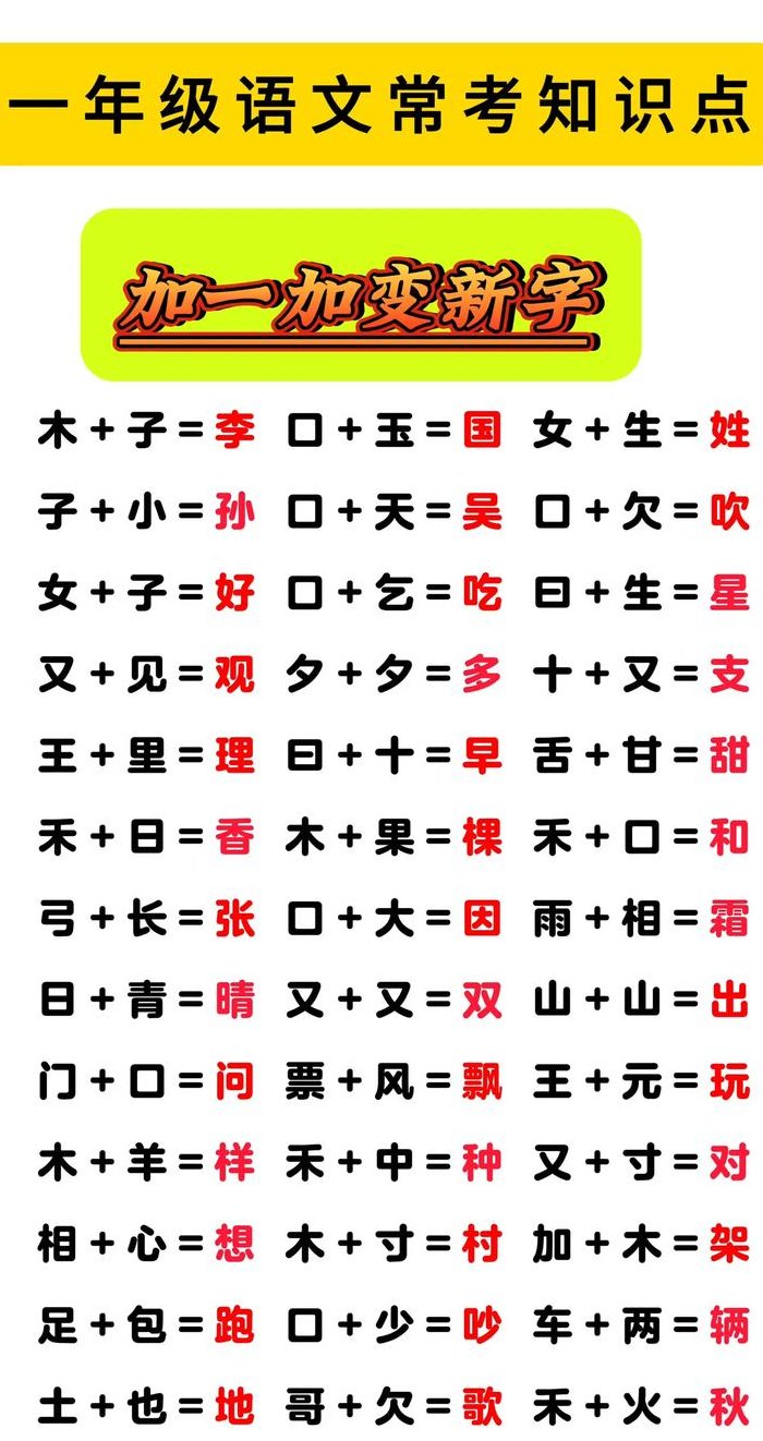 什么字加一笔变成什么字（什么字加一笔变成什么字一年级上册）