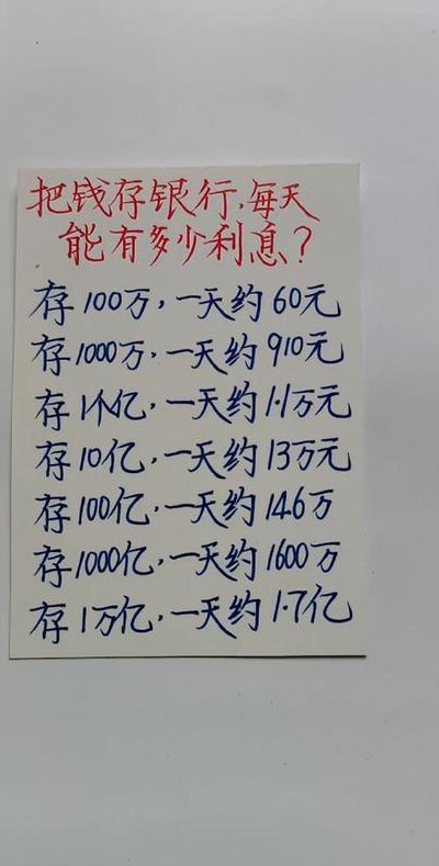 银行存款一亿给什么卡（存银行一亿能取出来吗）