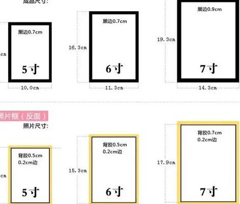 七寸有多大（九点七寸有多大）