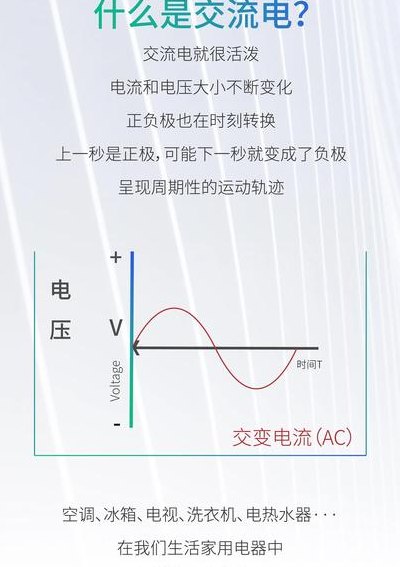 交流电和直流电的区别（电锯交流电和直流电的区别）