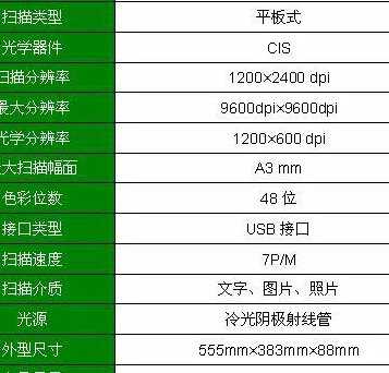 扫描仪的分辨率是什么意思（扫描仪的分辨率取决于什么分辨率）