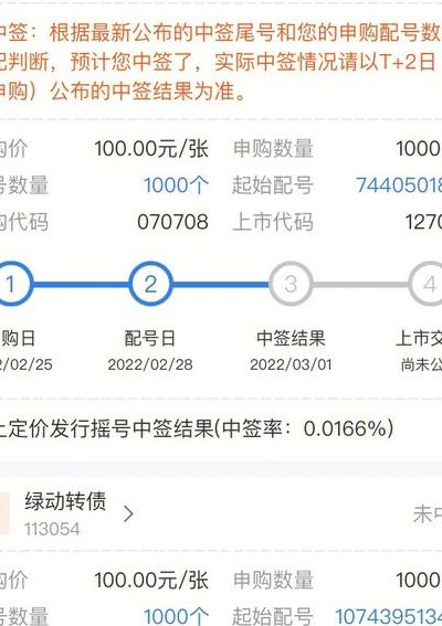 中签发债好不好（中签发行债好吗）