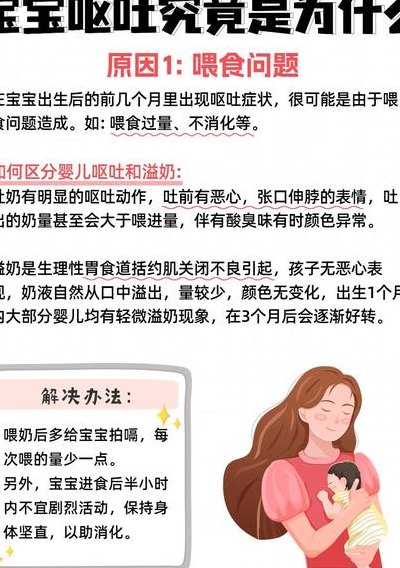 婴儿呕吐是什么原因造成的（婴儿呕吐是什么原因造成的怎么治疗）