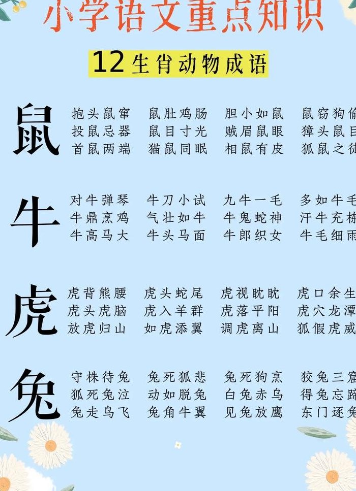 形容才思敏捷（形容才思敏捷的生肖）