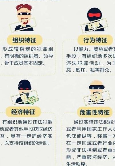 黑势力主要是指（黑势力的特征）