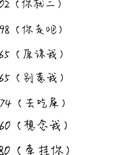 9494是什么意思（9494是什么意思该怎么回答）