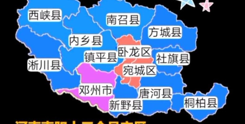 南阳有几个县（南阳有几个县市区几个乡镇）