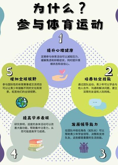 上体育课的好处（上体育课的好处和坏处各六条）