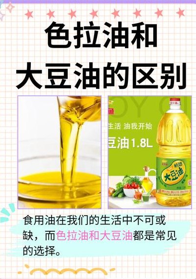 色拉油在超市叫什么油（色拉油是大豆油吗）