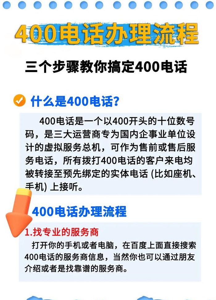 400电话（400电话办理官网）