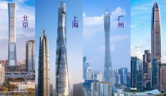 北上广什么意思（北上广指的是?）