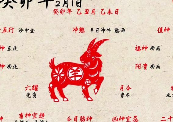 癸卯年是什么时间（癸卯年指的是哪年）