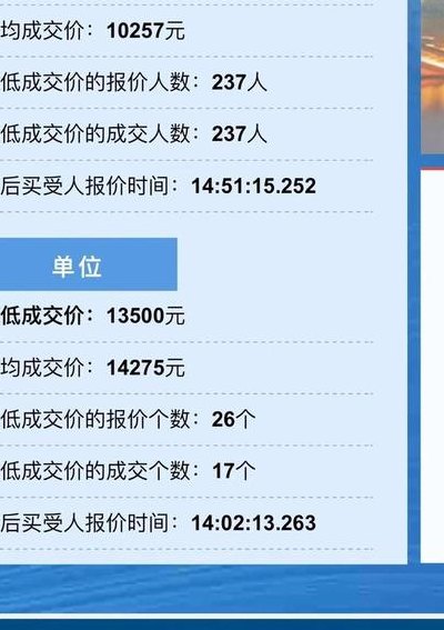 杭州车牌竞价（杭州车牌竞价时间）