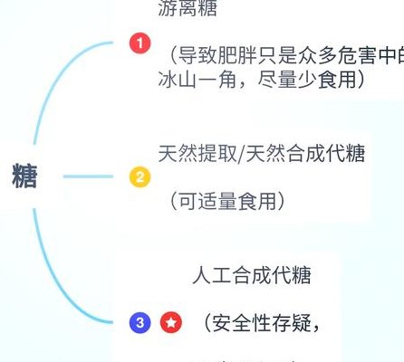 女生吃脱氧核糖什么意思（女生说想吃脱氧核糖糖是什么意思）