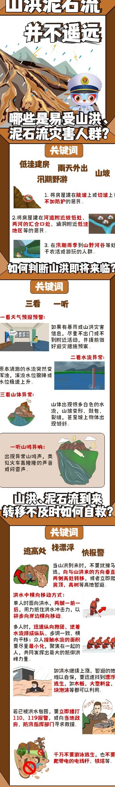 山洪形成的条件（造成山洪的原因有哪些）