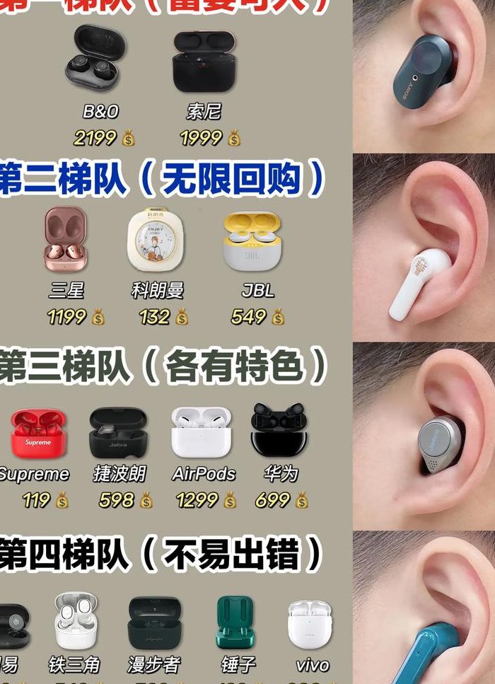 蓝牙耳机怎么戴上耳朵（蓝牙耳机戴上耳朵不舒服）