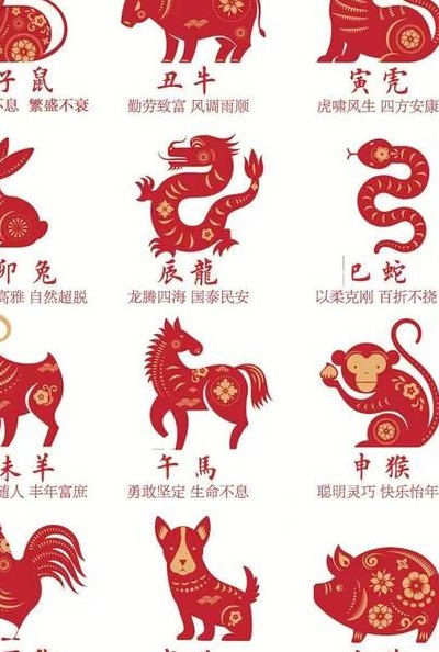 夜肖有哪些生肖（夜肖有哪些生肖?）