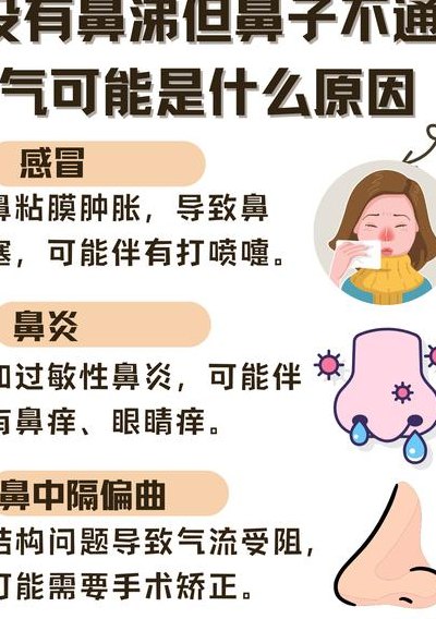 感冒鼻子不通气的症状（感冒鼻子不通气的症状表现）