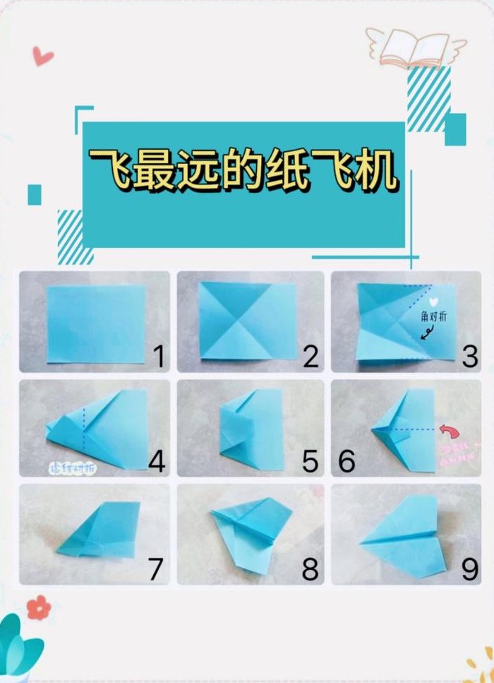 纸飞机怎么折,简单（世界上飞得最远的纸飞机怎么折简单）
