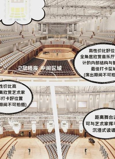 一个音乐厅正确答案（一座音乐厅）