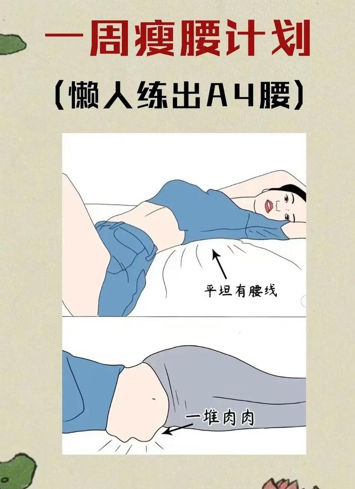 腰粗肚子大怎么减最快（腰粗肚子大怎么减最快腰肌劳损恢复）