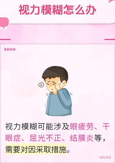 眼睛模糊怎么办（看手机多了眼睛模糊怎么办）