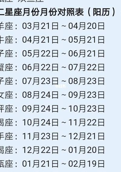 十月什么星座（十月什么星座啊）