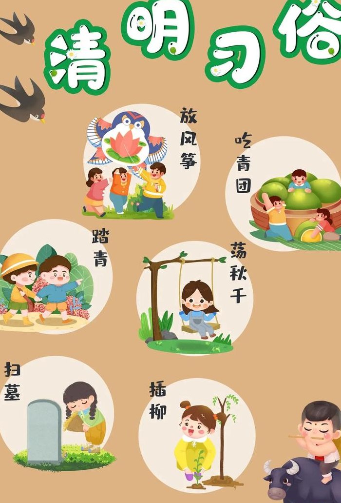 清明节要干什么事（清明节要干什么呀）