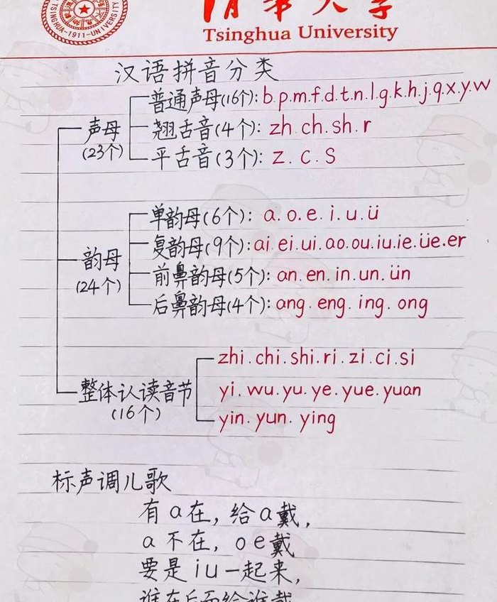 低的拼音（低洼的拼音）