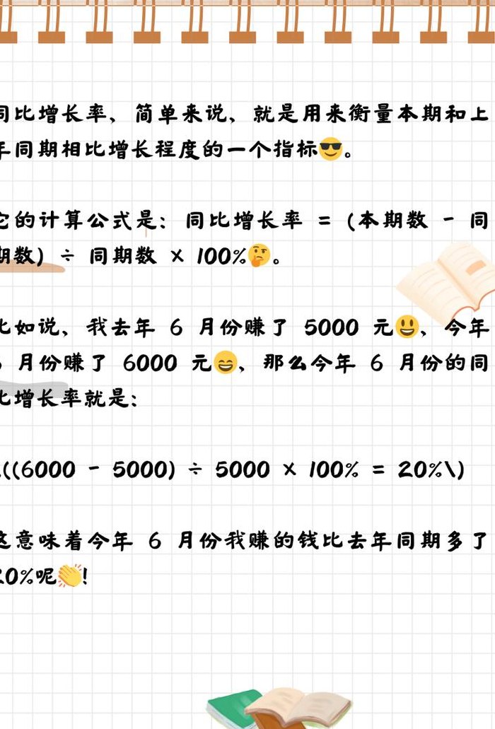 与去年同比增长率怎么算（与上年同比增减）