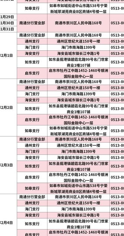广州光大银行网点（广州光大银行网点营业时间表）
