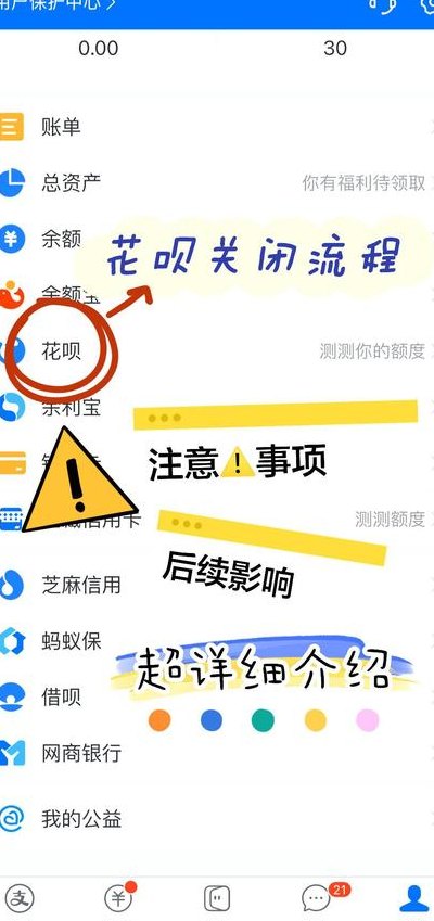 花呗关闭方法有哪些（花呗关闭怎么操作）