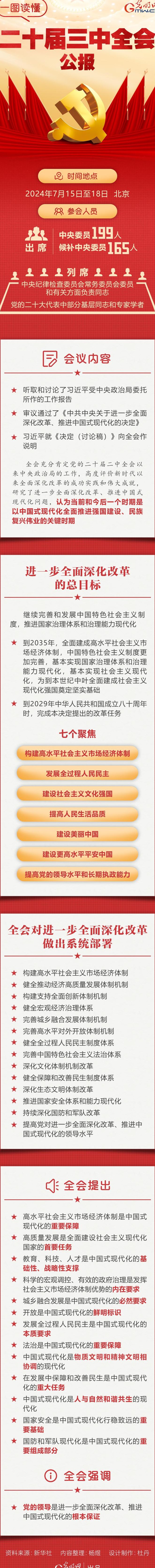 三中全会是什么意思（一二三中全会是什么意思）