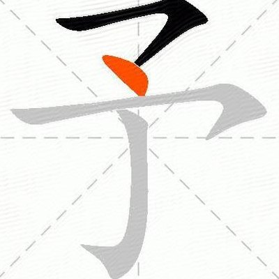 予字用于人名怎么读（予做名字怎么读）