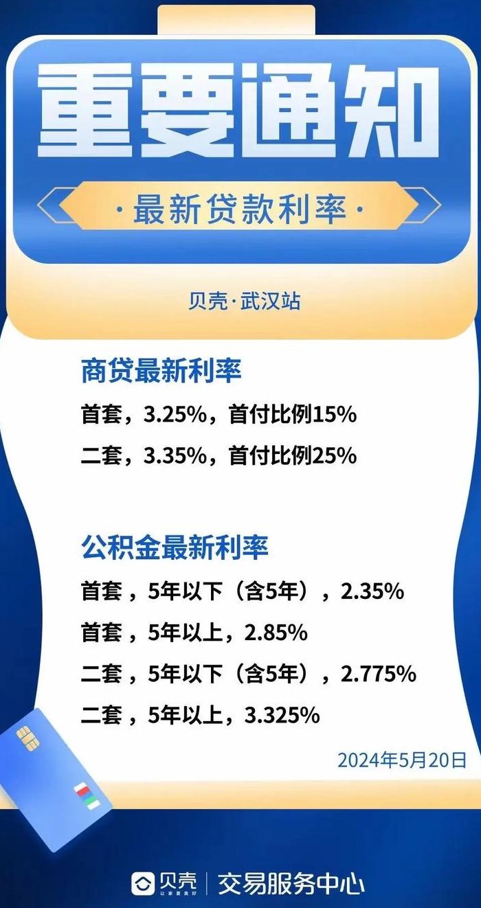 网商银行利息多少的简单介绍