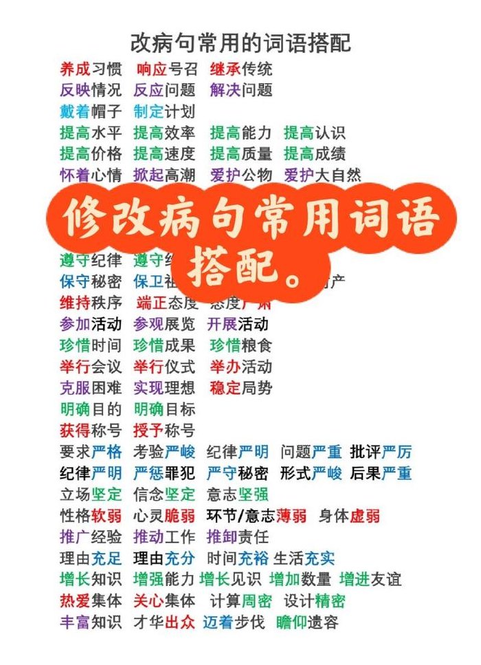 改造什么词语搭配（改造的搭配）
